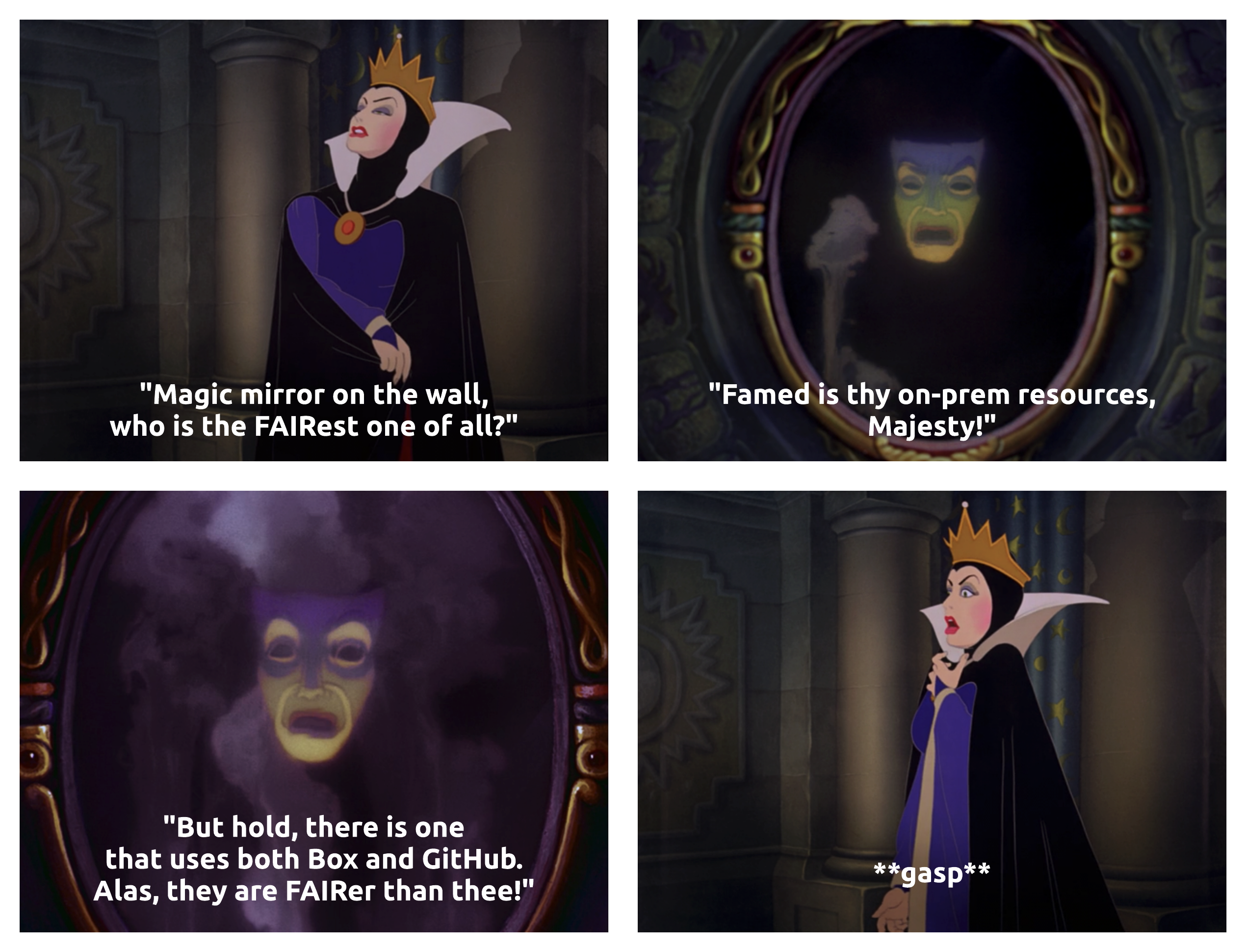 A meme based on the Disney movie Snow White about Box and GitHub users being the FAIRest ones of all